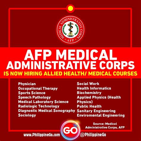 p2lt salary|AFP Medical Corps is now Hiring Allied Health/ Medical Courses.